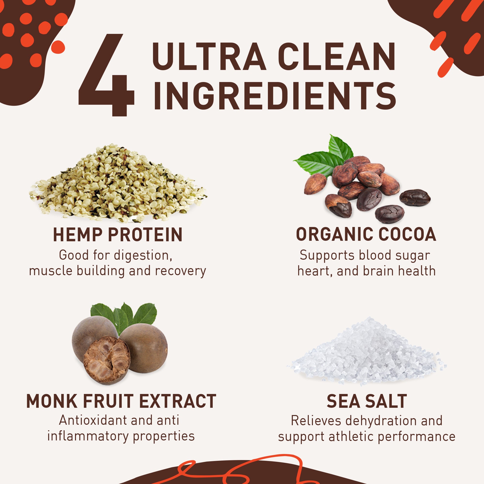 Organic Chocolate Hemp Protein - Hemplete